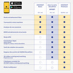 Product thumbnail 10 of 14